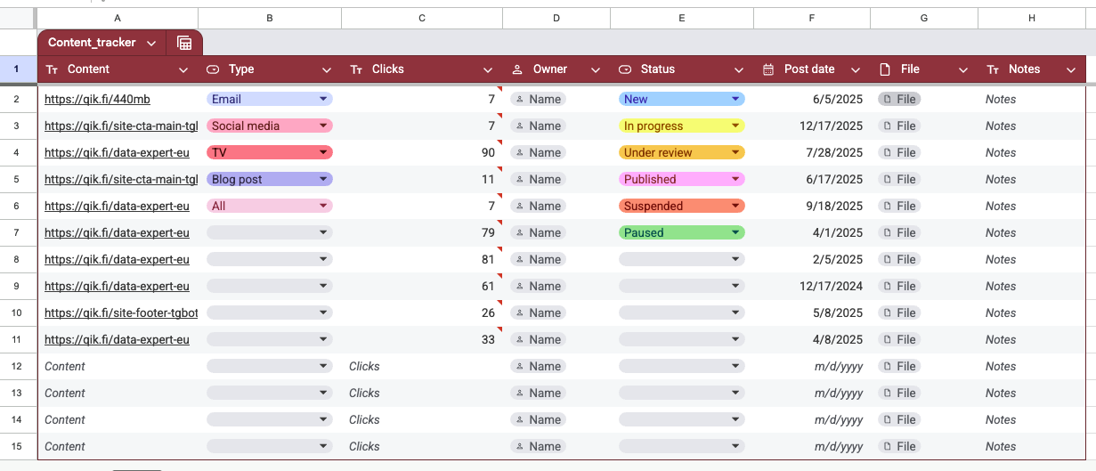 Google Sheets template