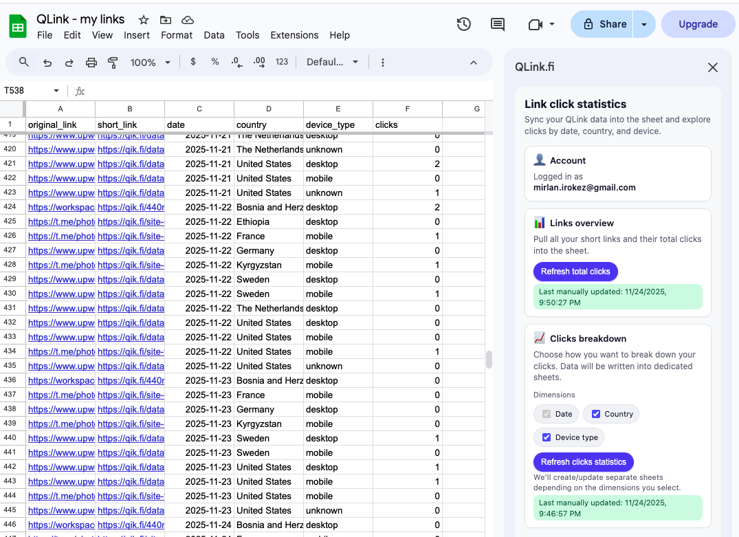 Click analytics exported to Google Sheets by date, country, and device